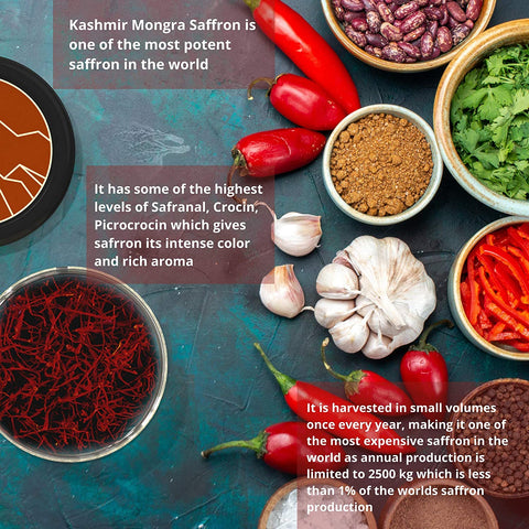 Namo Organics - Pure Kashmiri Saffron - 1 Gm - Antioxidant Powerhouse, Help in Weight Loss , Metabolism & Improves Mood